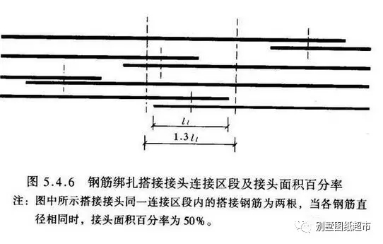 農(nóng)村建房哪種結(jié)構(gòu)更抗震？影響房子抗震的原因有哪些？