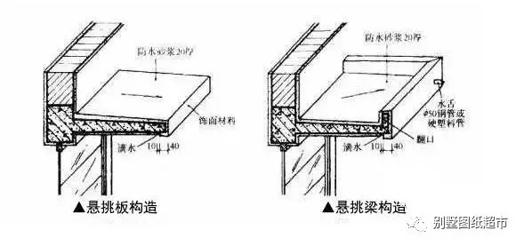 新建自建房的懸挑陽臺開裂咋辦？教你懸挑結構施工的正確做法！