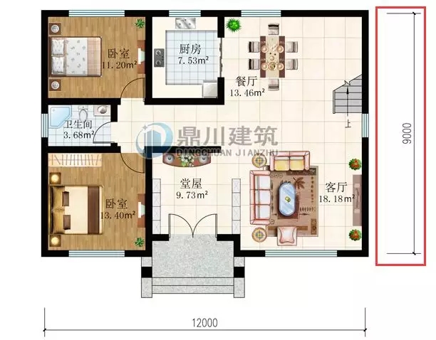 【干貨】教你如何看對戶型圖，建房的錢不浪費！